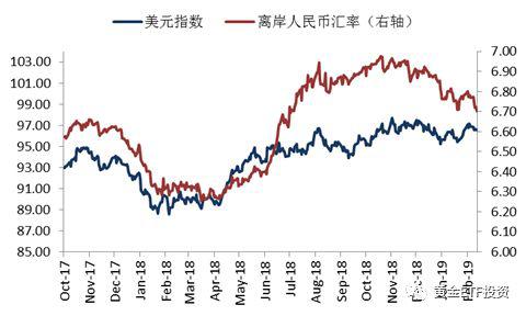 绥宁天气评测1